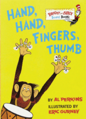 Hand Hand Fingers Thumb